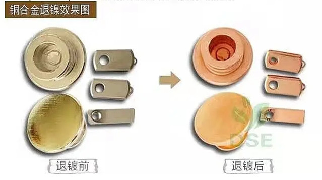 PVD退镀药水